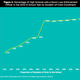 “Stopping School Pushout for Girls of Color” (courtesy of the National Women’s Law Center)